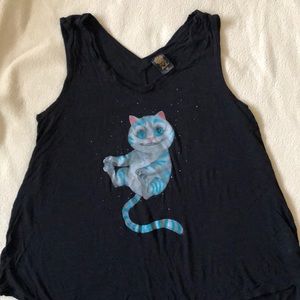 ALICE through the looking glass Cheshire Cat